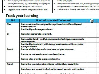 Working scientifically progression resources