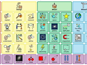 Space - Colourful semantics core board