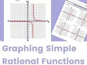 Graph the function - Graphing Simple Rational Functions - Algebra 2