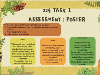 Unit 224 Animals in the Wild Level 1 Diploma in Land-based Studies (Animal Care)