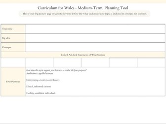 Medium-Term Planning Framework | Curriculum for Wales | English Version