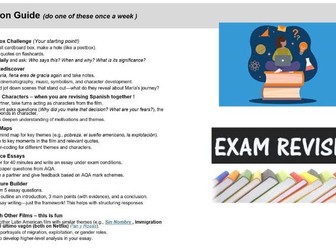 Spanish A-Level Film writing booklet - María llena Eres de Gracia