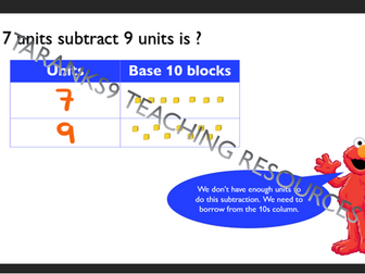 Year 3 Subtraction with borrowing renaming regrouping place value. KS2 lesson and worksheet