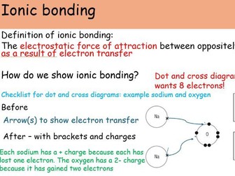 WJEC A level chemistry AS Unit 1 Topic 1.4: Bonding powerpoints for whole topic
