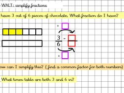Simplifying fractions | Teaching Resources