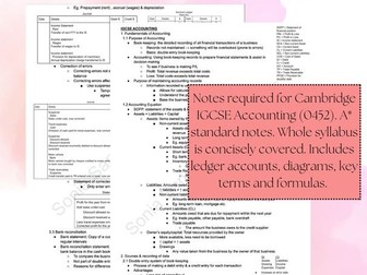 Cambridge IGCSE Accounting (0452) Notes