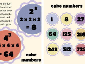 Cube number display