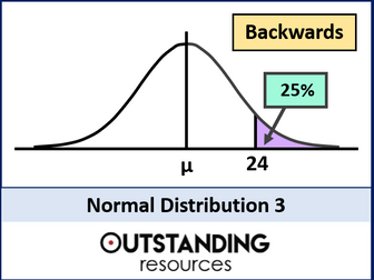 Normal Distribution (Finding the Mean and Standard Deviation)