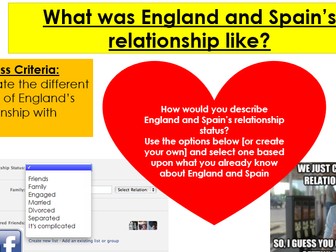 Elizabeth 1558-88: 13. What was England and Spain's relationship like? - Edexcel History 9-1