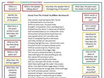 GCSE English poetry THE PRELUDE worksheet