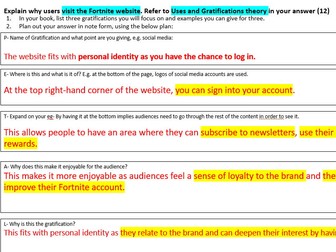 Eduqas GCSE Media Studies Fortnite Lessons