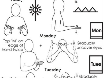 Makaton Vocabulary Days of the Week