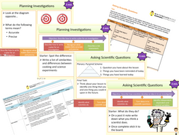 KS3 Activate: Working Scientifically