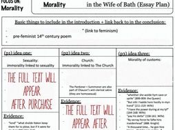 how to write a wife of bath essay