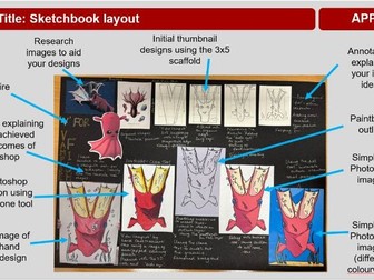 GCSE Art: Graphic Communication