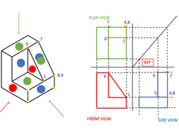 Isometric projection and orthographic drawing | Teaching Resources