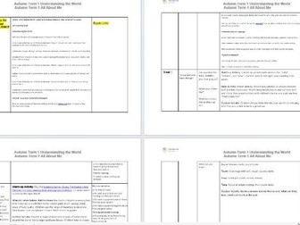 Understanding the World All About Me- Termly plan
