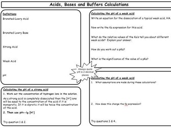 AQA A Level Acids and Bases Revision Mat