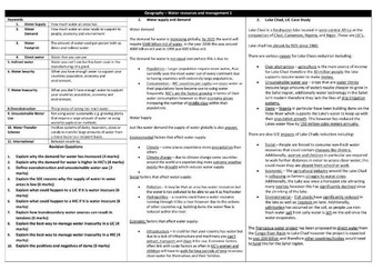 Desertification Knowledge Organiser