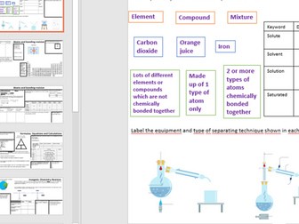 IGCSE Chemistry (double award 9-1 science) topics 1-8 revision mats