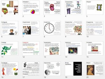 Literary Terms Revision Posters / Flashcards (126 slides)