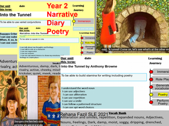 The Tunnel Year 2 Writing Unit