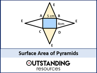 Surface Area of Pyramids