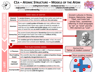 Models of the Atom - Learning Organiser