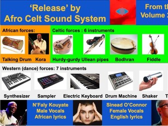 Afro Celt Sound System - Release - GCSE Music Analysis