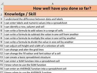 Year 7 Introduction to Spreadsheets