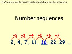 Number sequences and patterns KS2 | Teaching Resources