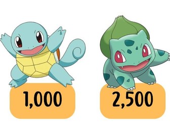 Pokémon Reading Word Count Tracker | Accelerated Reader Display KS1 & KS2