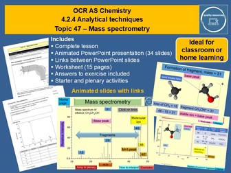 Mass spectrometry – OCR AS Chemistry