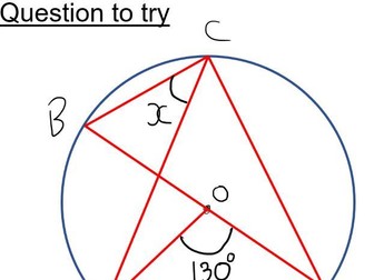 Circle Theorems: Complete Lesson