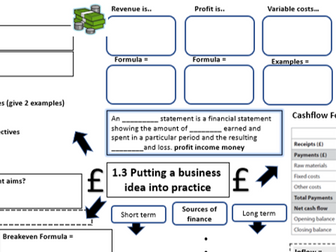 Edexcel GCSE 9-1 1.3 Putting a Business Idea into Practice Knowledge Organiser/summary/revision