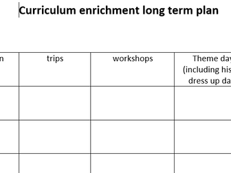 Curriculum enrichment long term plan