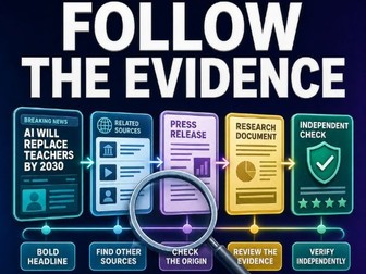AI Literacy: Follow the Evidence – Lateral Reading and Source Tracing