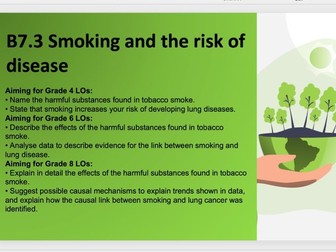 B7.3 Smoking and the risk of disease