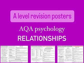 Relationships - A level psychology AQA revision posters
