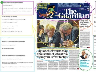 Scaffolded eduqas GCSE media component 1 section A analysis sheets