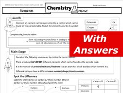 Elements worksheet GCSE Chemistry | Teaching Resources