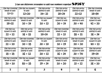 Addition Strategies Learning Grid Differentiated