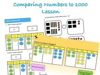 Year 3 Place Value - Comparing Numbers to 1000 Lesson