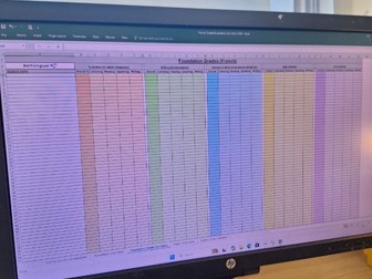 Grade Boundaries Calculator - French AQA 2026