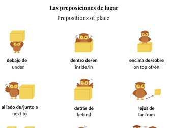 Spanish prepositions of place / Las preposiciones de lugar