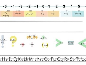 numeracy and Literacy support mat