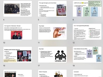 A-Level Law: PowerPoint Access to Justice (WJEC/Eduqas/OCR/AQA)