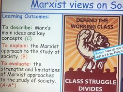 Marxist Perspective on Society - Sociological Theory