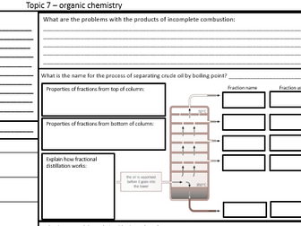 AQA chemistry Topic 7 revision mat