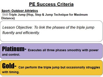 KS2–KS3 Athletics & Fitness PE Success Criteria Bundle (Indoor, Outdoor, Testing & Health)